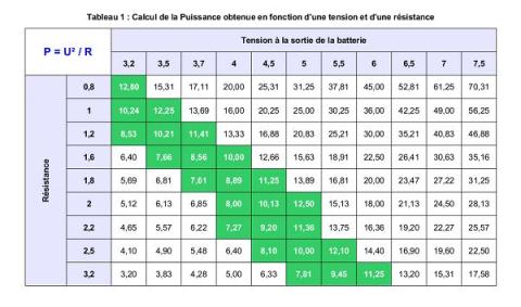 tableau-sweet-spot-01.jpg