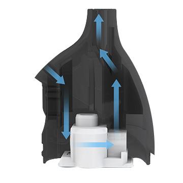Circulation de l'air dans l'Atopack Dolphin Joyetech