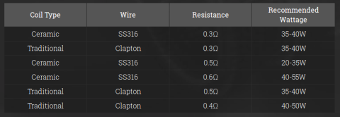 vaporesso-veco-resistances-euc.png