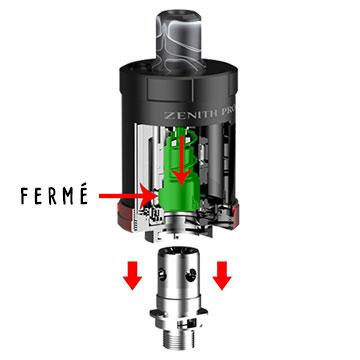 Changement simple de la Résistance Zenith Pro Z-coil
